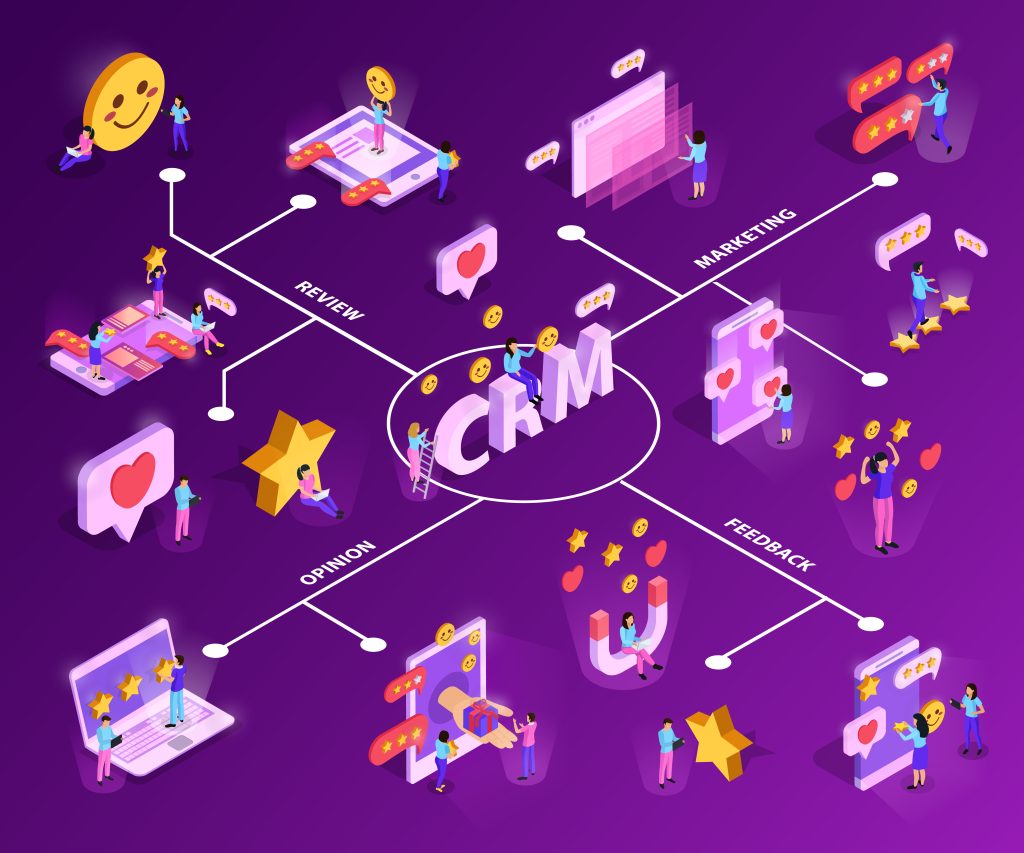 The Ultimate Guide to CRM Software: Revolutionizing Your Customer Relationships