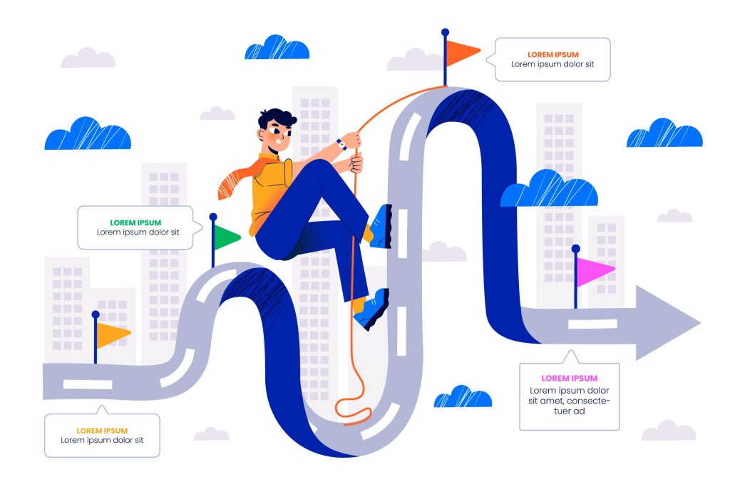 The Complete Guide to Understanding the Customer Journey