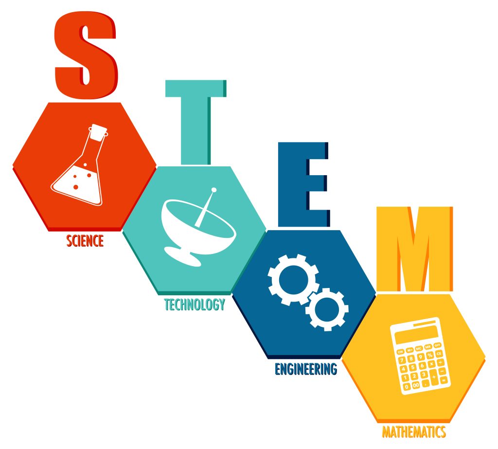 Unlocking Opportunities: A Comprehensive Guide to STEM Scholarships