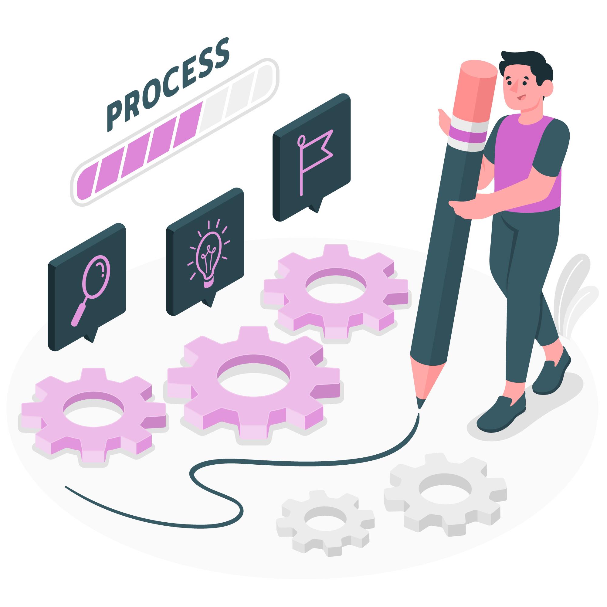 Business Process Improvement: A Blueprint for Boosting Efficiency and Driving Success
