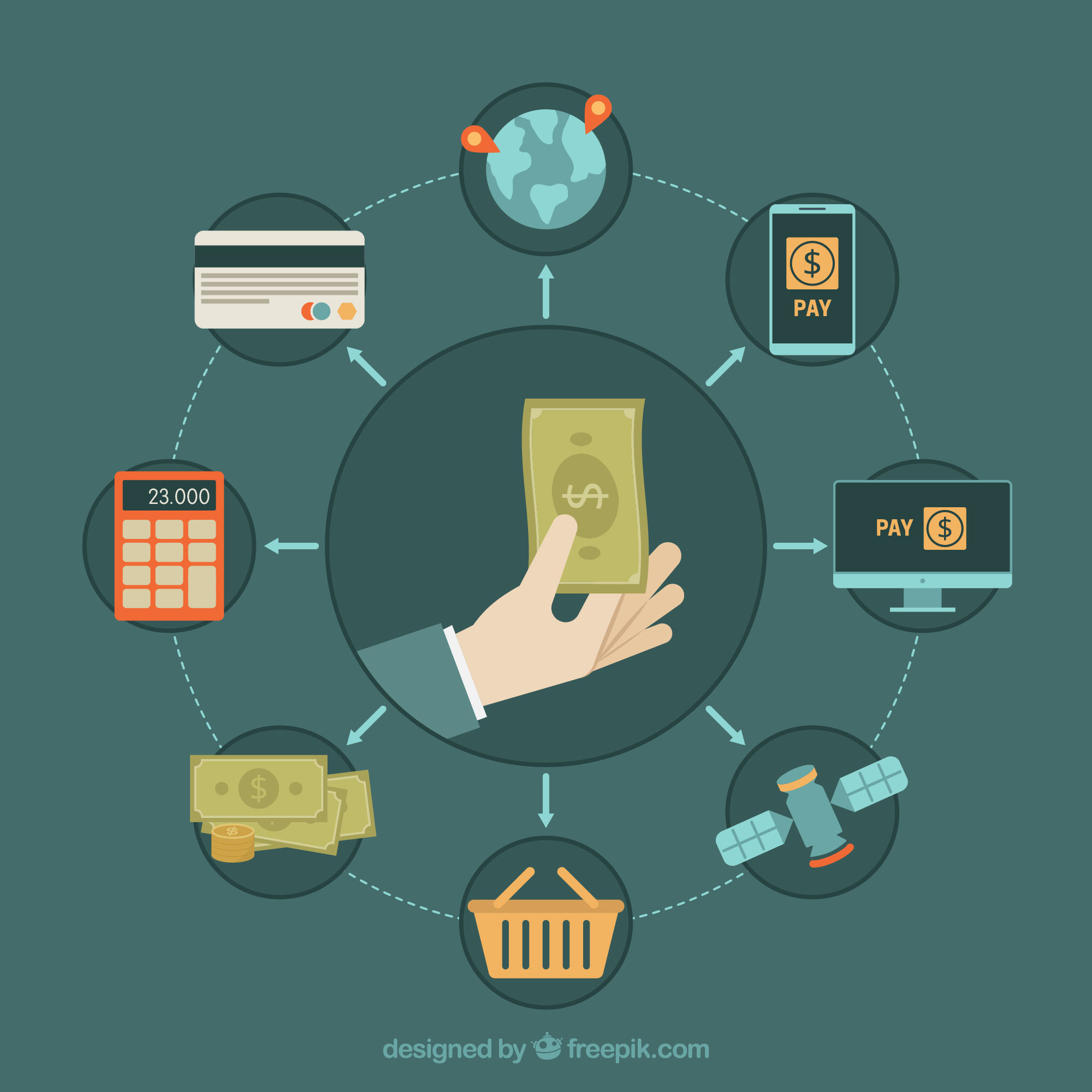 Unlocking the Power of Retail Financing: Everything You Need to Know