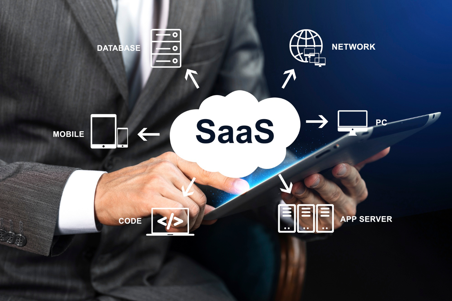 SaaS Marketing: Strategies to Fuel Your Software’s Growth