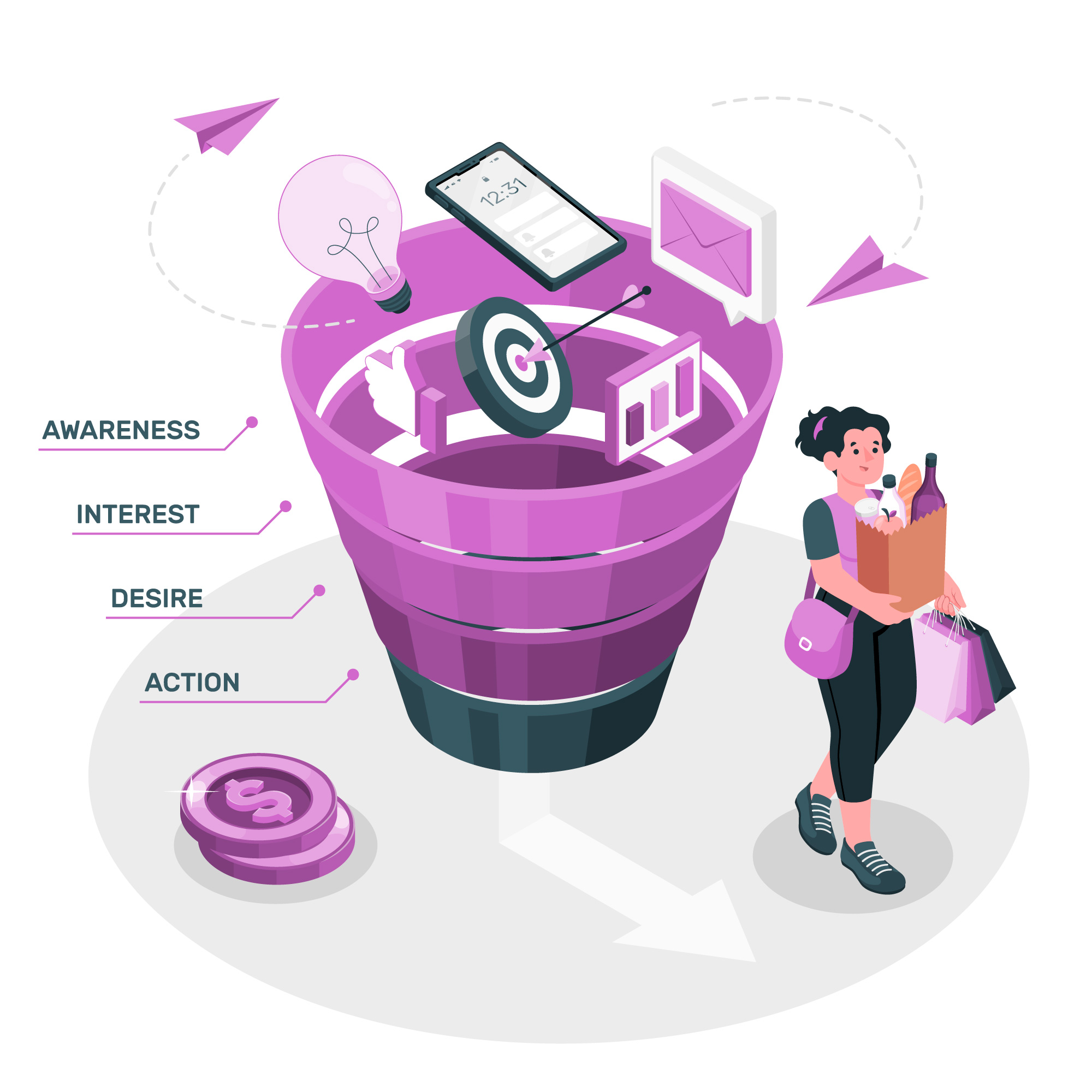 Understanding the Marketing Funnel: A Step-by-Step Guide to Turning Leads into Customers