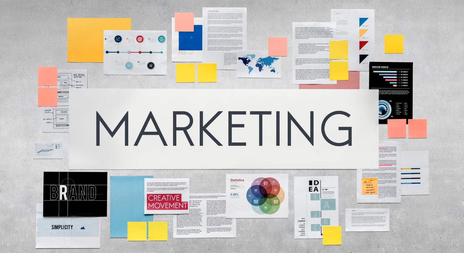 How to Create a Winning Marketing Plan That Drives Results